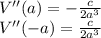 V''(a) = -\frac{c}{2 a^3}\\V''(-a) = \frac{c}{2 a^3}\\