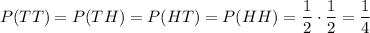 P(TT)=P(TH)=P(HT)=P(HH)=\dfrac{1}{2}\cdot \dfrac{1}{2}=\dfrac{1}{4}