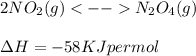 2NO_2 (g)N_2 O_4(g)\\\\\Delta H=-58 KJ per mol