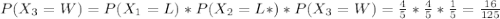 P(X_3=W)=P(X_1=L)*P(X_2=L*)*P(X_3=W)=\frac{4}{5}* \frac{4}{5}* \frac{1}{5} =\frac{16}{125}