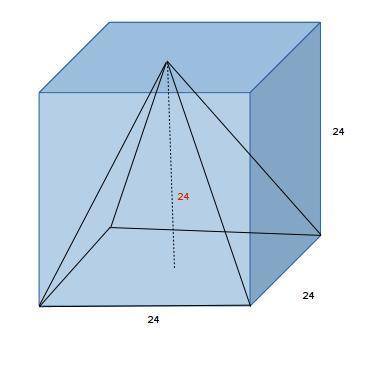 What is the maximum volume of a square pyramid that can fit inside a cube with a side length of 24 c