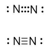 Based on the lewis electron-dot diagrams of n2 and n2h4, compare the strength of the nitrogen-to-nit