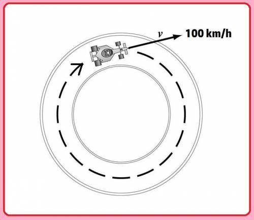 The nardo ring is a circular test track for cars. it has a circumference of 12.5 km. cars travel aro
