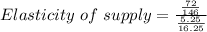 Elasticity\ of\ supply=\frac{\frac{72}{146}}{\frac{5.25}{16.25}}
