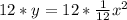 12*y=12*\frac{1}{12}x^2
