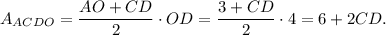 A_{ACDO}=\dfrac{AO+CD}{2}\cdot OD=\dfrac{3+CD}{2}\cdot 4=6+2CD.