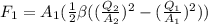 F_{1} = {A_{1}} ( \frac{1}{2}\beta((\frac{Q_{2}}{A_{2}})^{2} - (\frac{Q_{1}}{A_{1}})^{2}))