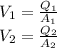 V_{1} = \frac{Q_{1}}{A_{1}}\\V_{2} = \frac{Q_{2}}{A_{2}}