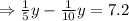 \Rightarrow \frac{1}{5}y-\frac{1}{10}y=7.2