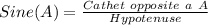Sine (A) = \frac {Cathet \ opposite \ a \ A} {Hypotenuse}