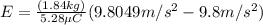 E = \frac{(1.84 kg)}{5.28 \mu C}(9.8049m/s^{2}- 9.8m/s^{2})