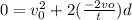 0 = v_{0}^{2} + 2 (\frac{-2vo}{t}) d