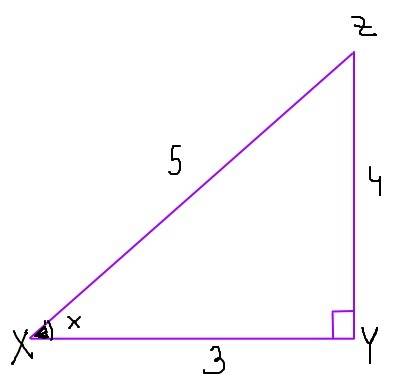 Triangle xyz has sidesxy equals 3 yz equals 4 and xz equals 5.if angle y is a right angle and yz is
