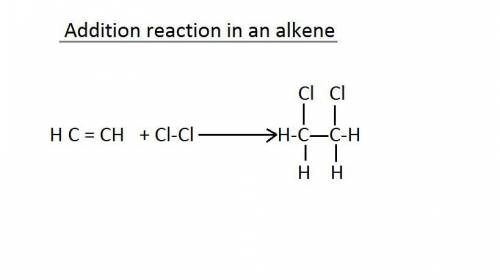In an addition reaction, which bond of the reactant is broken?   a. carbon carbon single bond  c. ca