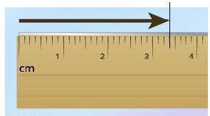 Measure the length of the arrow in centimeters using correct significant figures. l = 3 cm l = 3.3 c