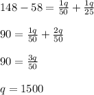 148-58=\frac{1q}{50} +\frac{1q}{25} \\\\90= \frac{1q}{50} +\frac{2q}{50}\\\\90=\frac{3q}{50}\\ \\q=1500\\\\