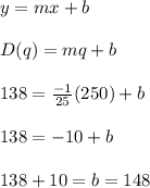 y=mx+b\\\\D(q)=mq+b\\\\138=\frac{-1}{25}(250) +b\\\\138=-10+b\\\\138+10=b=148
