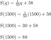 S(q)=\frac{1}{50}q+58\\\\S(1500)=\frac{1}{50}(1500)+58\\\\S(1500)=30+58\\\\S(1500)=88