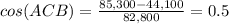 cos(ACB)= \frac{85,300-44,100}{82,800}=0.5