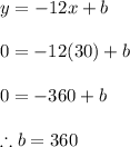 y=-12x+b \\ \\ 0=-12(30)+b \\ \\ 0=-360+b \\ \\ \therefore b=360