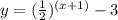 y=(\frac{1}{2})^{(x+1)}-3