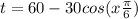 t=60-30 cos (x \frac{\pi}{6})