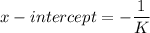 x-intercept= -\displaystyle\frac{1}{K}