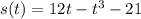 s(t) = 12t - t^3 - 21