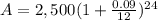 A = 2,500(1 + \frac{0.09}{12})^{24}