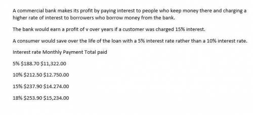 The bank would earn a profit of over years if a customer was charged 15% interest. a consumer would