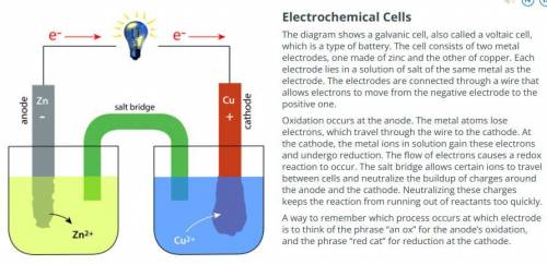 46 what occurs at one of the electrodes in both an electrolytic cell and a voltaic ccl1?  ( i) oxida