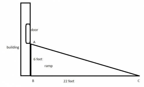 Abuilding has a ramp to its front doors to accommodate the handicapped. if the distance from the bui