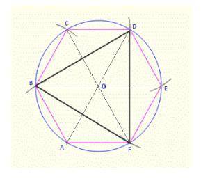 One way to inscribe an equilateral triangle in a circle is to first inscribe a(n):  a.hexagon b.octa