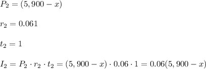 P_2=(5,900-x)\\ \\r_2=0.061\\ \\t_2=1\\ \\I_2=P_2\cdot r_2\cdot t_2=(5,900-x)\cdot 0.06\cdot 1=0.06(5,900-x)