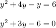 y^2+4y-y=6\\\\y^2+3y-6=0