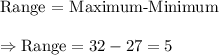 \text{Range = Maximum-Minimum}\\\\\Rightarrow\text{Range}=32-27=5