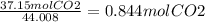\frac{37.15 mol CO2}{44.008} = 0.844 mol CO2