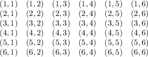 \begin{array}{cccccc}(1,1)&(1,2)&(1,3)&(1,4)&(1,5)&(1,6)\\(2,1)&(2,2)&(2,3)&(2,4)&(2,5)&(2,6)\\(3,1)&(3,2)&(3,3)&(3,4)&(3,5)&(3,6)\\(4,1)&(4,2)&(4,3)&(4,4)&(4,5)&(4,6)\\(5,1)&(5,2)&(5,3)&(5,4)&(5,5)&(5,6)\\(6,1)&(6,2)&(6,3)&(6,4)&(6,5)&(6,6)\\\end{array}
