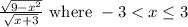 \frac { \sqrt { 9 - x ^ { 2 } } } { \sqrt { x + 3 } } \text { where } - 3 < x \leq 3