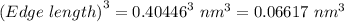 {(Edge\ length)}^3={0.40446}^3\ nm^3=0.06617\ nm^3