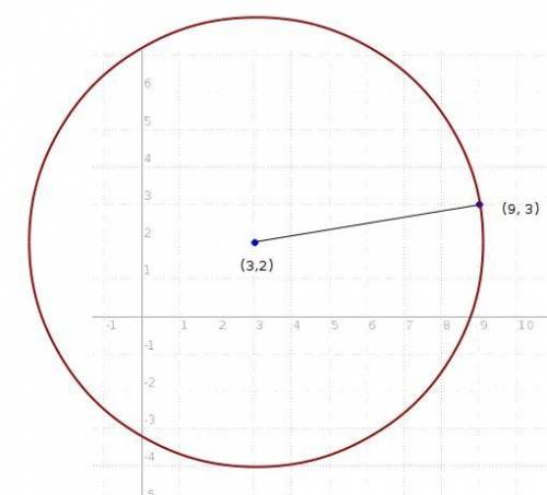 Write the equation of the circle with center (3, 2) and with (9, 3) being a point on the circle. a)