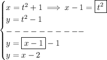 \bf \begin{cases}&#10;x=t^2+1\implies x-1=\boxed{t^2}\\&#10;y=t^2-1\\&#10;----------\\&#10;y=\boxed{x-1}-1\\&#10;y=x-2&#10;\end{cases}