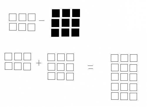 Use algebra tiles to find the difference. let one white tile equal +1 and one black tile equal –1. 6