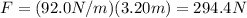 F=(92.0 N/m)(3.20 m)=294.4 N