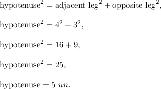 \text{hypotenuse}^2=\text{adjacent leg}^2+\text{opposite leg}^2,\\ \\\text{hypotenuse}^2=4^2+3^2,\\ \\\text{hypotenuse}^2=16+9,\\ \\\text{hypotenuse}^2=25,\\ \\\text{hypotenuse}=5\ un.