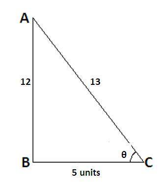In the triangle below, what ratio is sin θ?  right triangle with sides whose lengths are 5, 12, and