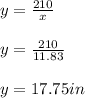 y=\frac{210}{x} \\ \\ y=\frac{210}{11.83} \\ \\ y=17.75in