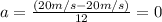 a=\frac{(20m/s-20m/s)}{12}=0