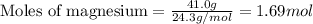 \text{Moles of magnesium}=\frac{41.0g}{24.3g/mol}=1.69mol