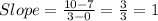 Slope=\frac{10-7}{3-0}=\frac{3}{3}=1